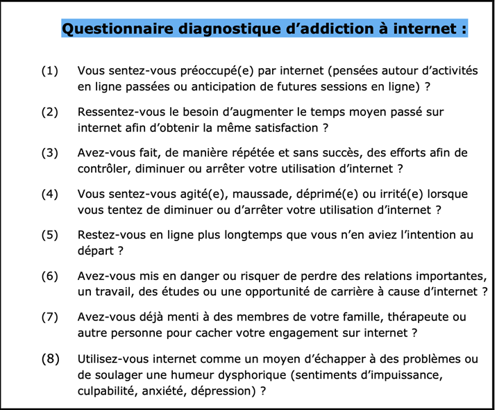 Internet Addiction Test (IAT) en lien avec la cyberdépendance